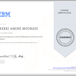 IBM Course 3-1